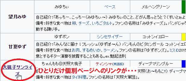 バンドじゃないもん!